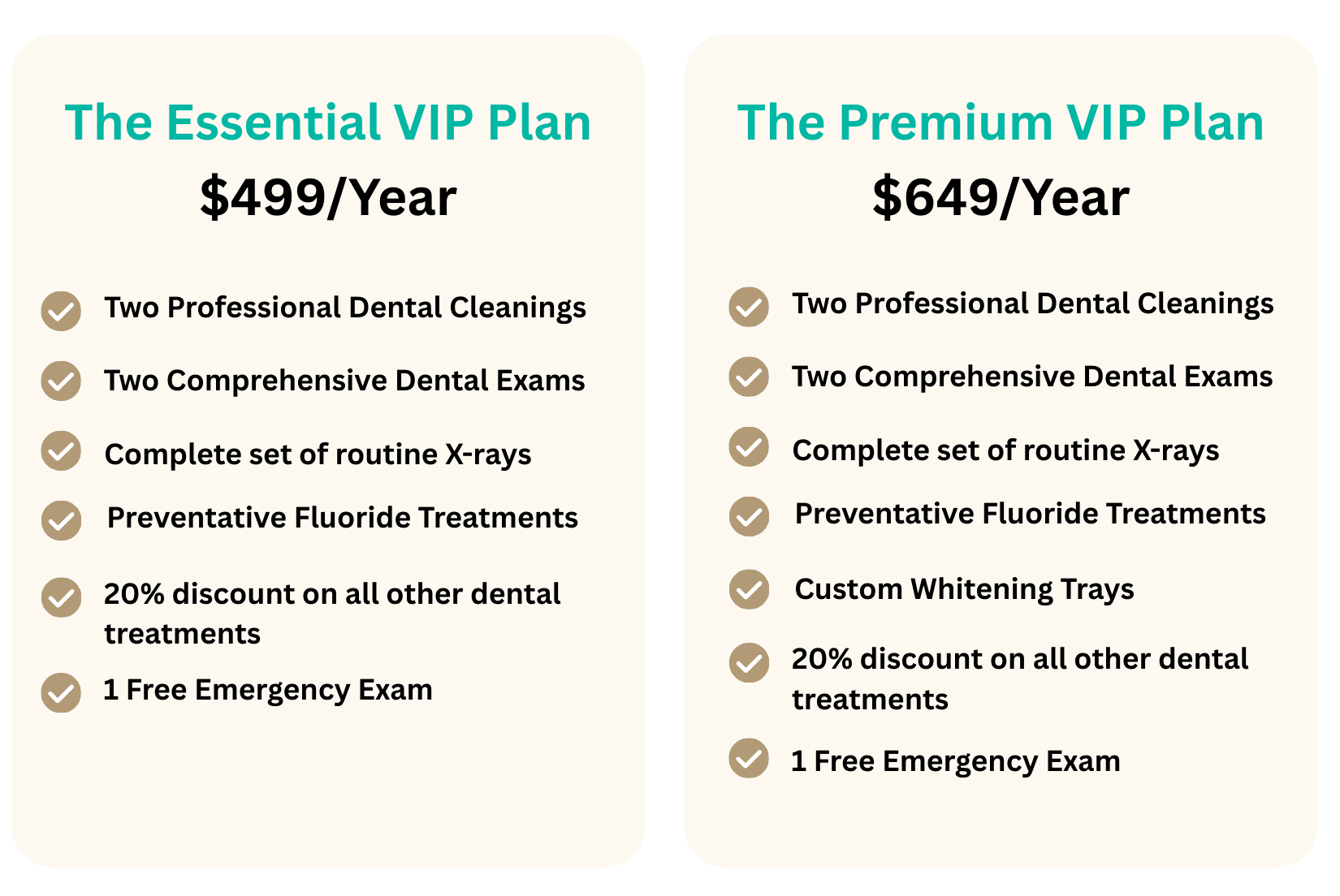 Spring Hope Family Dentistry VIP Plan pricing chart